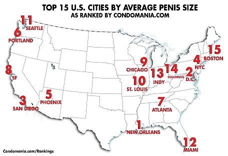 condomania penis size by state