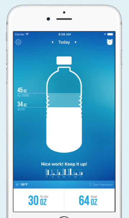 How to Drink More Water When You're Way Too Busy | The Luxury Spot